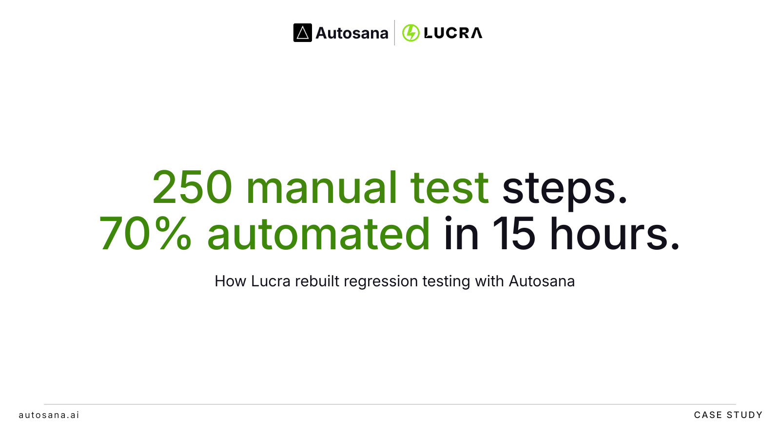 How Lucra Automated 70% of Regression in Hours