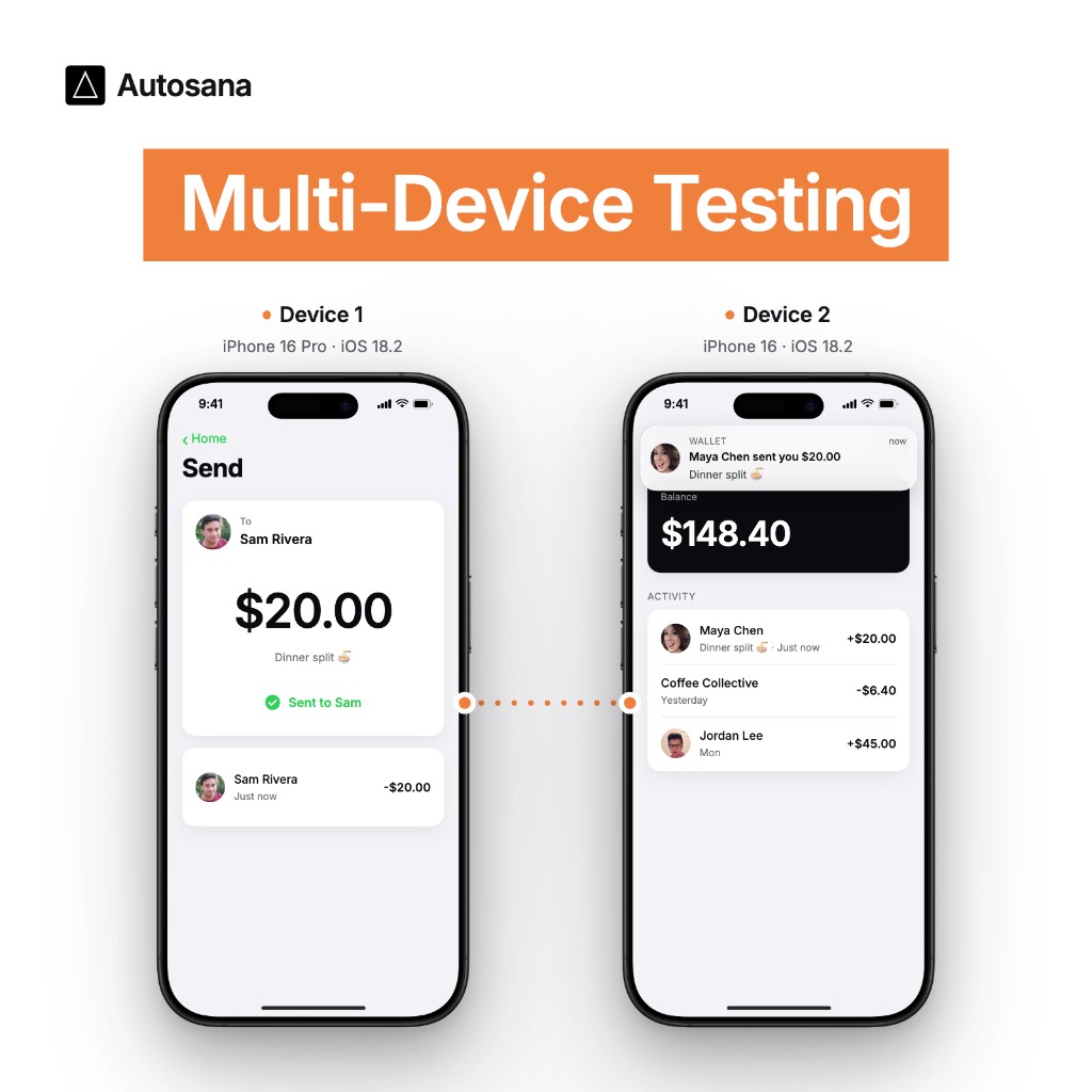 Multi-Device Testing